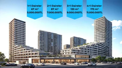 ORİON TOWERS İNCEK